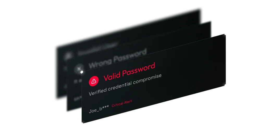 Three stacked cards show password alerts, with one highlighting a verified credential compromise.