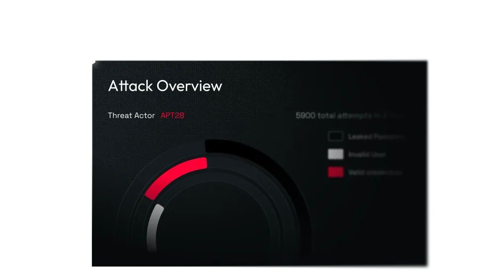 A tabby cat with green eyes sits on a windowsill looking outside.